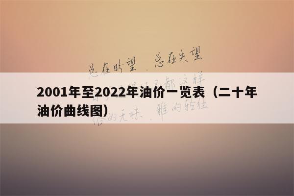 2001年至2022年油价一览表（二十年油价曲线图）