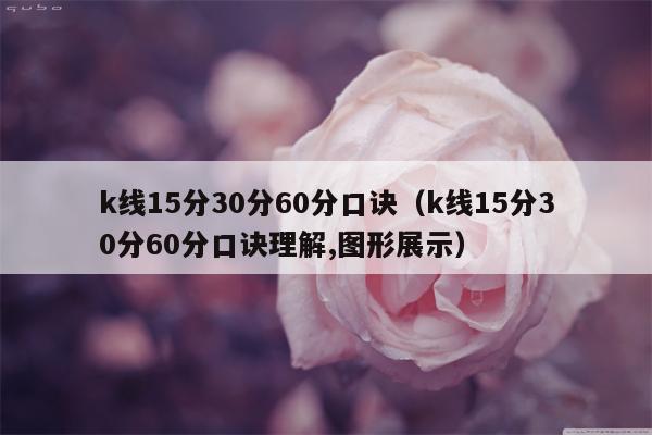 k线15分30分60分口诀（k线15分30分60分口诀理解,图形展示）